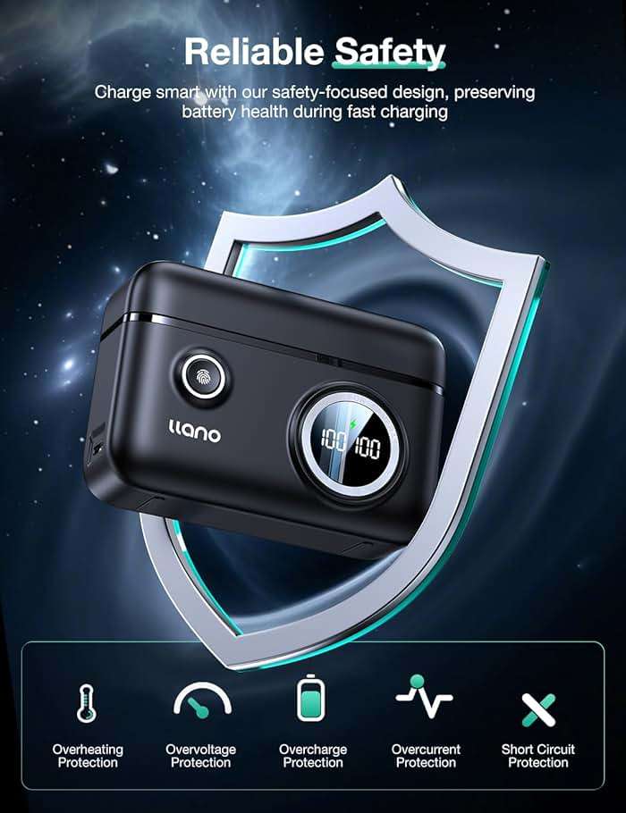 llano LP-E12 Dual Battery Charger for Canon EOS M50, M50 Mark II, M, M2, M10, M100, M200, Rebel SL1, PowerShot SX70 HS, 18W Quick Charge, Smart Digital Display, Magnetic Snap Cover - Image 6