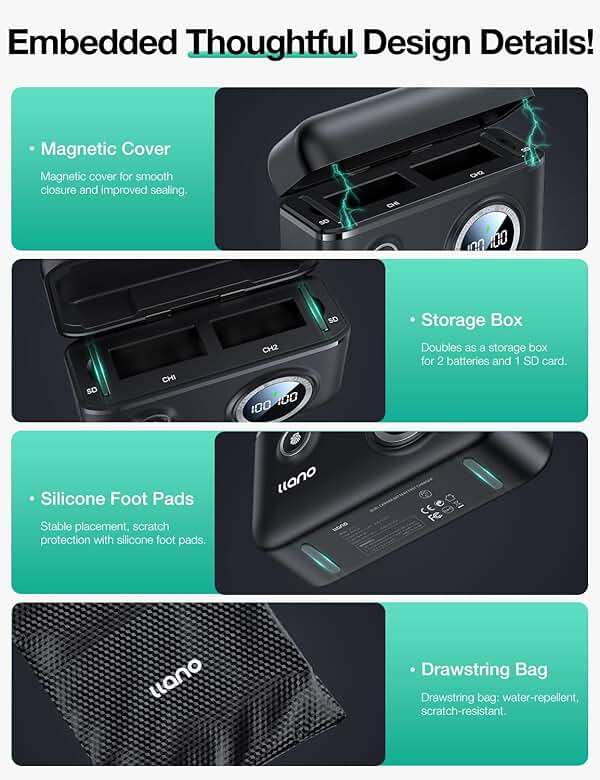 llano LP-E12 Dual Battery Charger for Canon EOS M50, M50 Mark II, M, M2, M10, M100, M200, Rebel SL1, PowerShot SX70 HS, 18W Quick Charge, Smart Digital Display, Magnetic Snap Cover - Image 9