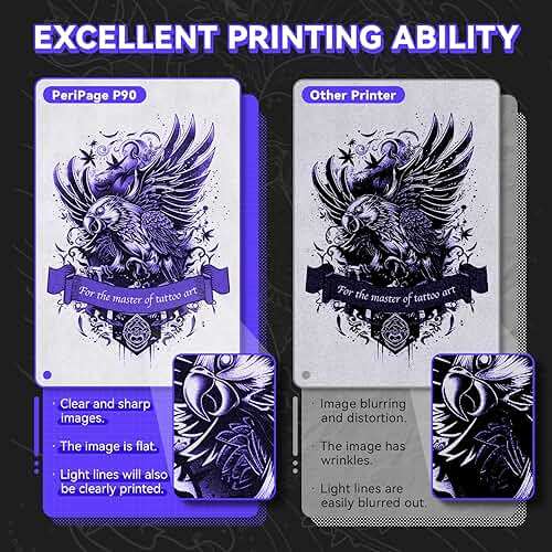 PeriPage P90 Wireless Tattoo Stencil Printer - Portable Thermal Printer with Bluetooth & USB for Smartphone/PC, 5 Free Stencil Papers & USB-C Cable Included, Professional & Beginner - Image 7