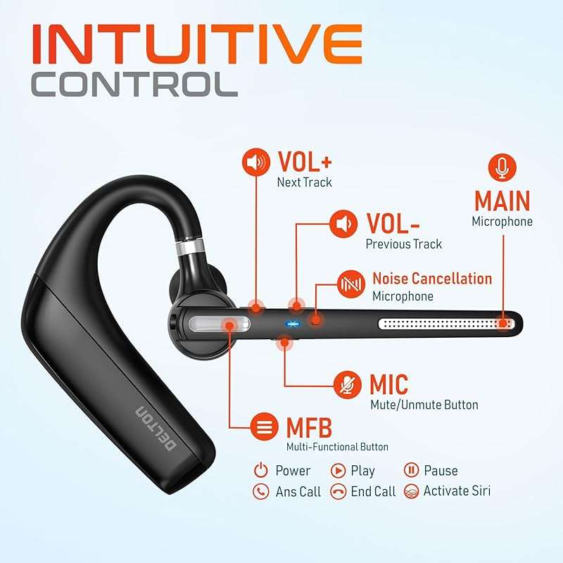 Ultralight Bluetooth Headset with Noise Cancelling Microphone, Bluetooth Earpiece with Carrying Case, Wireless Headset for PC/Laptop, Compatible with MS Teams, Zoom, Google Meet, and More - Black - Image 9