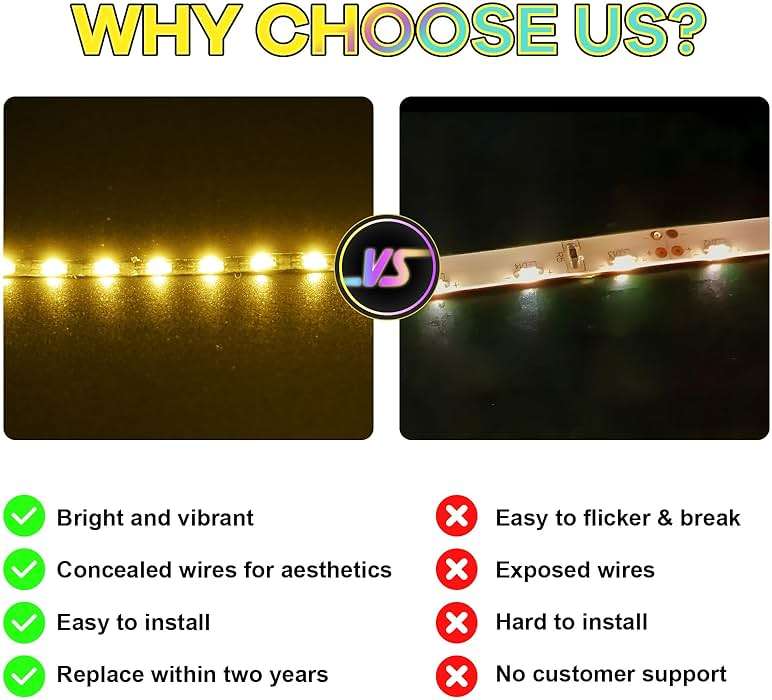 Hilighting Upgraded Led Light Kit Compatible with LEGO Tuxedo Cat Building Set, Lights Decoration Compatible with LEGO 21349 (Model Not Included) - Image 4