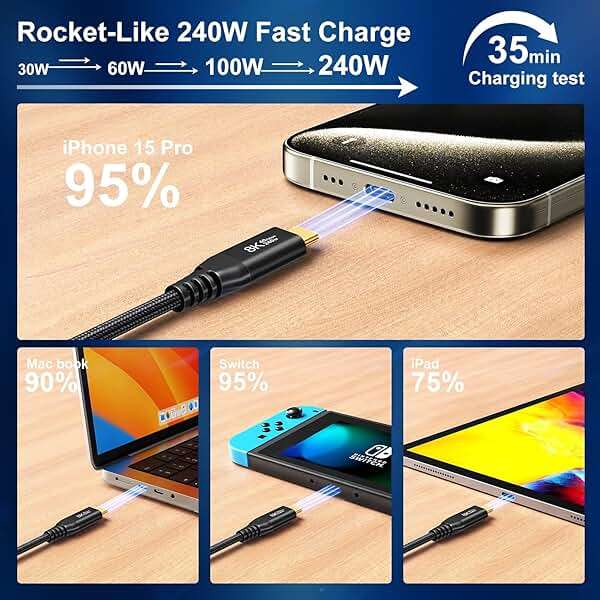 ZeroneTeck 3Pack 5FT 40Gbps USB 4 Cable for Thunderbolt 4, 8K@60Hz/Dual 4K@60Hz USB C to USB C Monitor Cable, 40Gbps Data Transfer, USBC Video, 240W Charging Cord for iPhone 17,MacBook,iPad,Lenovo - Image 5