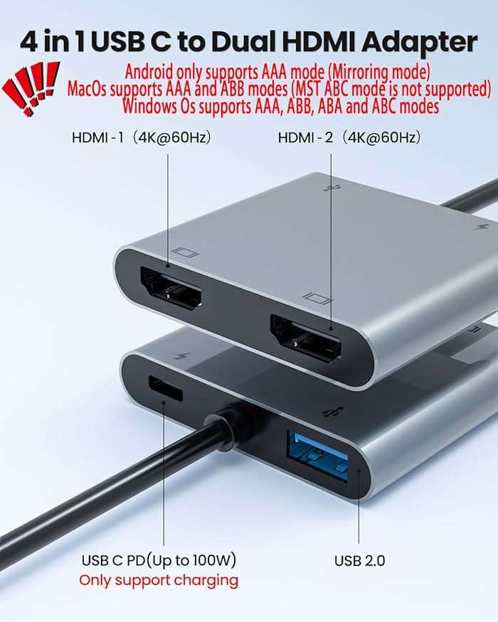 USB C to Dual HDTV Adapter, Fophmo 4K@60Hz HDTV Splitter Extend Display for Dual Monitors, macOS Only Allows Mirror Mode, Windows Allows Multi-Monitor Display 3 Separate Screens for 100W PD,USB-A Port - Image 3