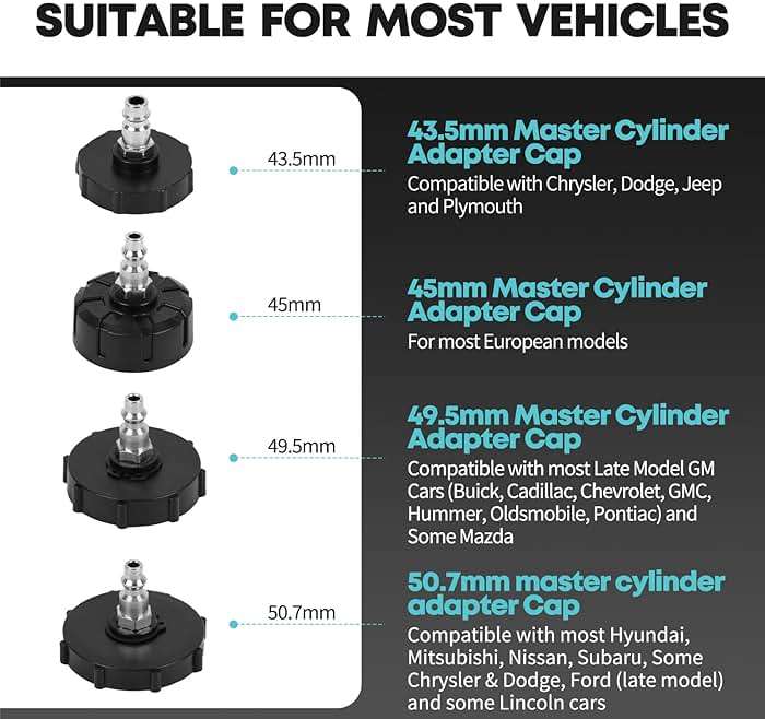 BreeRainz 3L Upgraded Brake Bleeder Kit, Manual Brake Bleeder Fluid Pump with 4 Master Cylinder Adapters and 1L Brake Bleeder Bottle Suitable for Most Vehicles - Image 3
