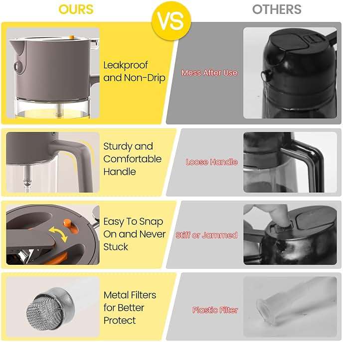 Costop Oil Sprayer for Cooking, 2025 Large Advanced Olive Oil Dispenser Bottle,500ml/17oz Glass Olive Oil Sprayer,2 in 1 Even Spray with Portion Control for Kitchen, Air Fryer, Salad, BBQ - Gray - Image 7