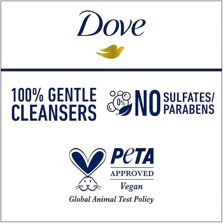 Dove Plant Milk Cleansing Body Wash Oat Milk & Berry Brulee for Moisturized Skin Gentle Cleanser, No Sulfate or Parabens, pH balanced 17.5 fl oz - Image 8