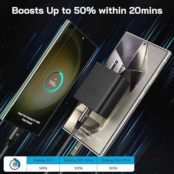 45W Super Fast Charger USB C, 45 Watt Type-C Android Phone Charger Fast Charging Block with 10FT Type C Cords for Samsung Galaxy S26 Ultra/S25 Ultra/S24 Ultra/S24+/S23 Ultra/S22 Plus, Tab S9/S8 Ultra - Image 3