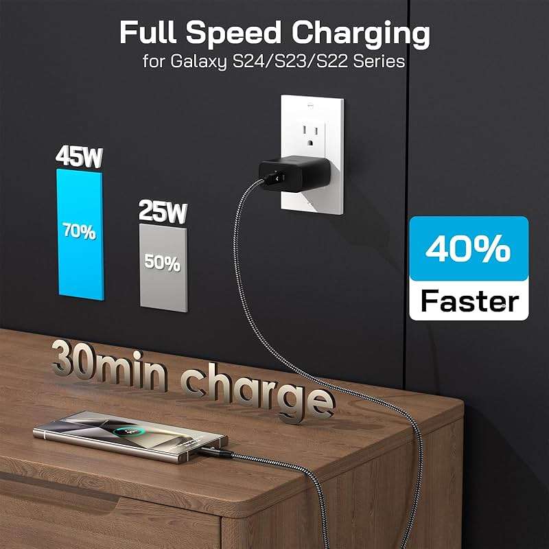 45W Super Fast Charger USB C, 45 Watt Type-C Android Phone Charger Fast Charging Block with 10FT Type C Cords for Samsung Galaxy S26 Ultra/S25 Ultra/S24 Ultra/S24+/S23 Ultra/S22 Plus, Tab S9/S8 Ultra - Image 5