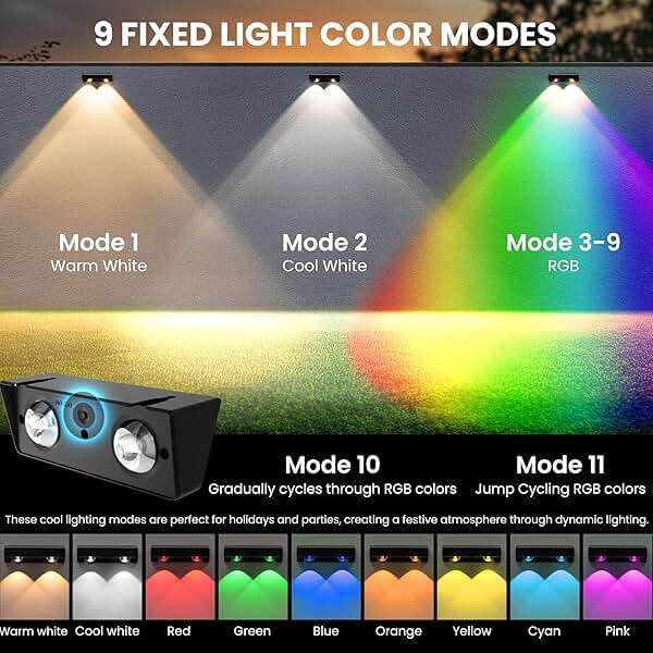 SOLPEX Solar Fence Lights Outdoor, 9 Fixed Colors & Color Changing Fence Solar Lights Outdoor Waterproof IP65, LED Deck Lighting for Halloween Backyard Wall Step Patio Railing Pool Porch (8 Pack) - Image 4