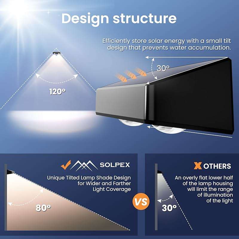 SOLPEX Solar Fence Lights Outdoor, 9 Fixed Colors & Color Changing Fence Solar Lights Outdoor Waterproof IP65, LED Deck Lighting for Halloween Backyard Wall Step Patio Railing Pool Porch (8 Pack) - Image 6