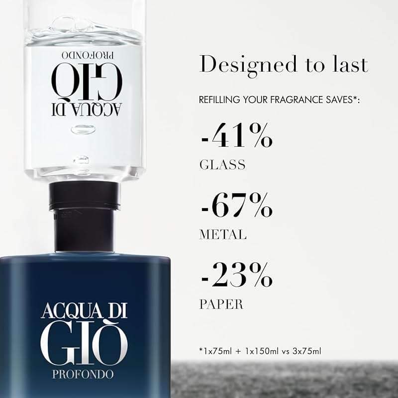 Armani Beauty - Acqua di Giò Profondo - Eau de Parfum - Cologne for Men - Fresh & Aromatic Men’s Fragrance - Mandarin, Lavender, Cedarwood Notes - Image 7