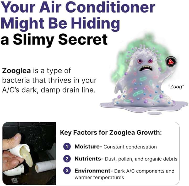 iFLO® Smart A/C Drain Line and Drain Pan Cleaner for HVAC System, Clog-Free, Easy Installation & App-Controlled Air Conditioner Maintenance, Includes 36oz Cleaner Cartridge Concentrate, 6 Month Supply - Image 4