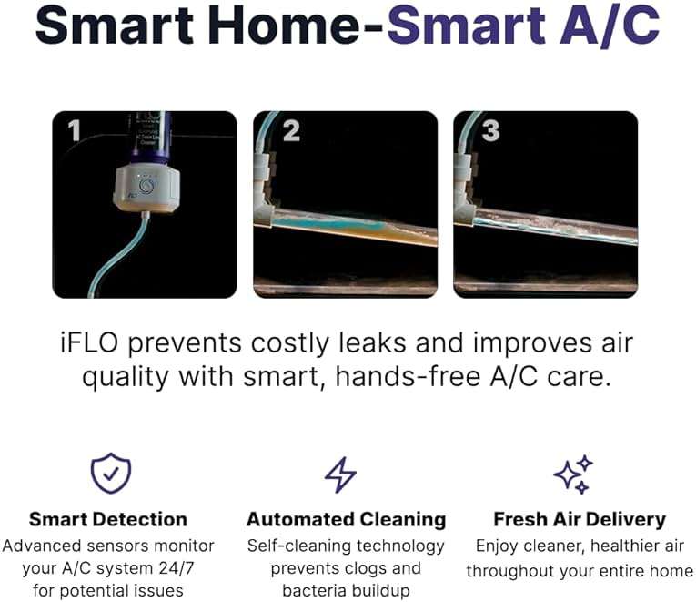 iFLO® Smart A/C Drain Line and Drain Pan Cleaner for HVAC System, Clog-Free, Easy Installation & App-Controlled Air Conditioner Maintenance, Includes 36oz Cleaner Cartridge Concentrate, 6 Month Supply - Image 5