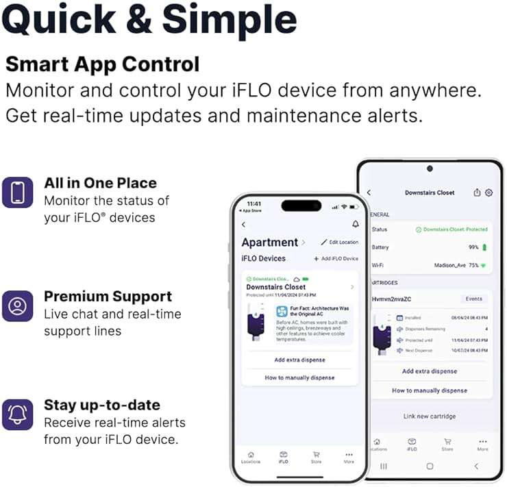 iFLO® Smart A/C Drain Line and Drain Pan Cleaner for HVAC System, Clog-Free, Easy Installation & App-Controlled Air Conditioner Maintenance, Includes 36oz Cleaner Cartridge Concentrate, 6 Month Supply - Image 6