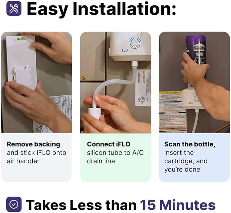 iFLO® Smart A/C Drain Line and Drain Pan Cleaner for HVAC System, Clog-Free, Easy Installation & App-Controlled Air Conditioner Maintenance, Includes 36oz Cleaner Cartridge Concentrate, 6 Month Supply - Image 8