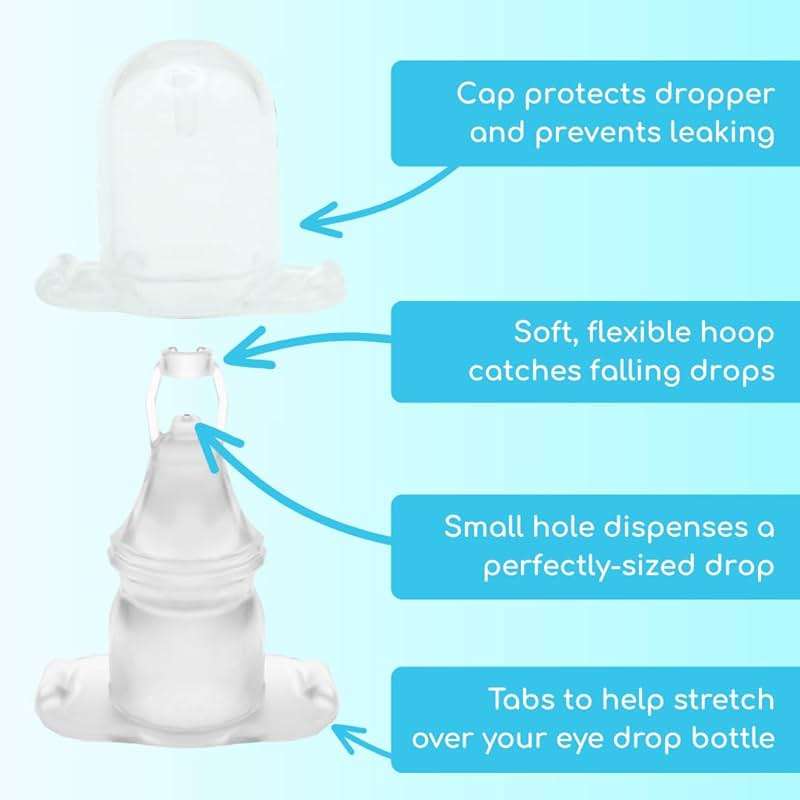 Precision Dropper - Eye Drop Assist Device – Mess-Free Eyedrop – No Head Tilt, Less Flinching, and Comfortable use - Compatible with Most Bottles - Eyedropper Dispenser (1-Pack) - Image 4