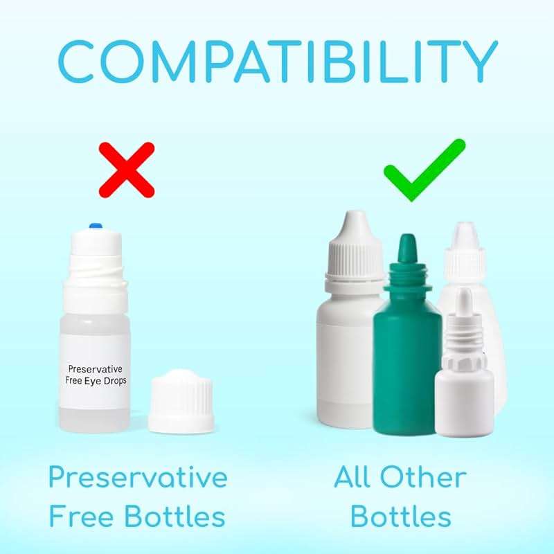 Precision Dropper - Eye Drop Assist Device – Mess-Free Eyedrop – No Head Tilt, Less Flinching, and Comfortable use - Compatible with Most Bottles - Eyedropper Dispenser (1-Pack) - Image 5