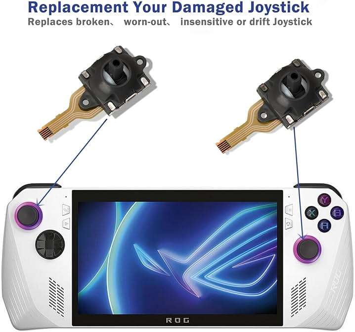 Sedicoca 2 Pack Hall Joystick Replacement for ROG Ally, Hall Joystick Compatible with ASUS ROG Ally Compatible with GPD WIN3 Handheld, Analog Stick Transducer Drift Repair Kit - Image 3