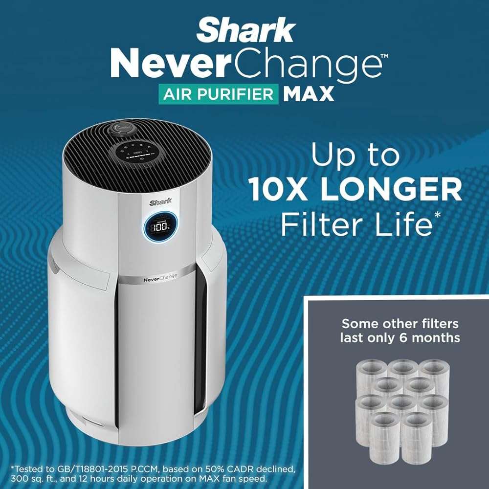 Shark R-HP302 NeverChange Air Purifier MAX 1400 sq.ft. 5-Year Filter Life Odor Neutralizer, White - Certified Refurbished - Image 2