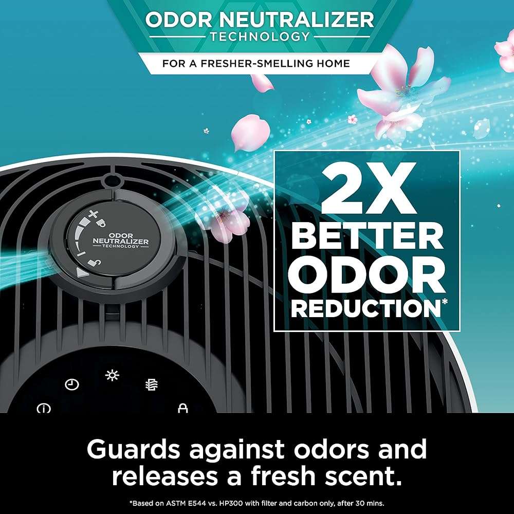 Shark R-HP302 NeverChange Air Purifier MAX 1400 sq.ft. 5-Year Filter Life Odor Neutralizer, White - Certified Refurbished - Image 7
