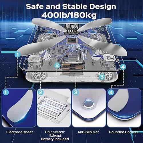 Lepulse Smart Weight Scale with BMI Body Fat Muscle Mass, Updated X-Shaped Electrode Scale for Body Weight and Fat Percentage, 13 Body Composition Scale Large Display, Digital Bathroom Scale with App - Image 5