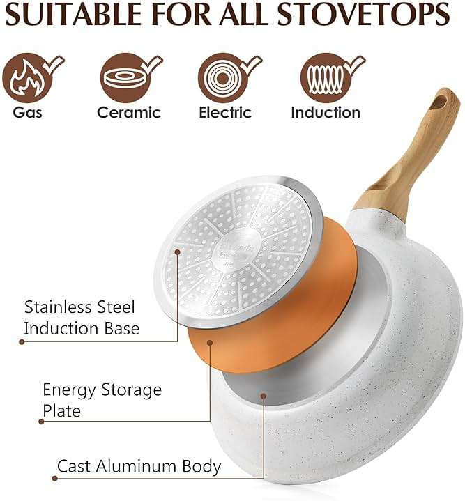 SENSARTE Nonstick Ceramic Cookware Set 23-Piece, Healthy Pots and Pans Set, Non-toxic Kitchen Cooking Set with Stay-Cool Handles, Silicone Utensils and Pot Protectors, PFAS & PFOA Free - Image 5