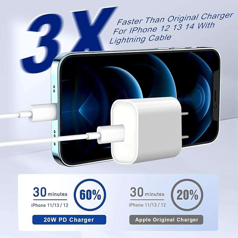 20W PD USB C Fast Charging Block for iPhone, 2 Pack Type C Wall Charger Block with 6FT USB C to Lightning Cable Compatible for iPhone 14/14 Pro Max/13 Pro/13/12 Mini/12 Pro Max/11 Pro Max/Xs - Image 4