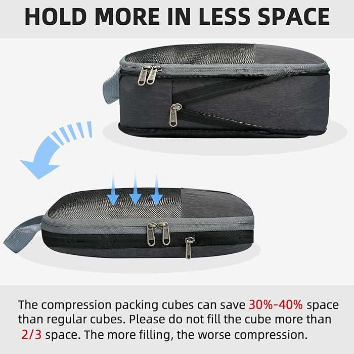 BAGAIL 6 Set Lightweight Compression Packing Cubes with Packing List, Anti-Tearing Expandable Organizer Bags for Travel, Dark Grey - Image 6