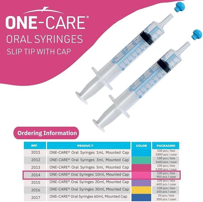 100 Pack, ONE-CARE 10ml Oral Syringe with Cap - Sterile, Individually Wrapped - (100 Syringes 10ml), Slip Tip, Uses include oral administration of medicine for infants, adults and animals - Image 5