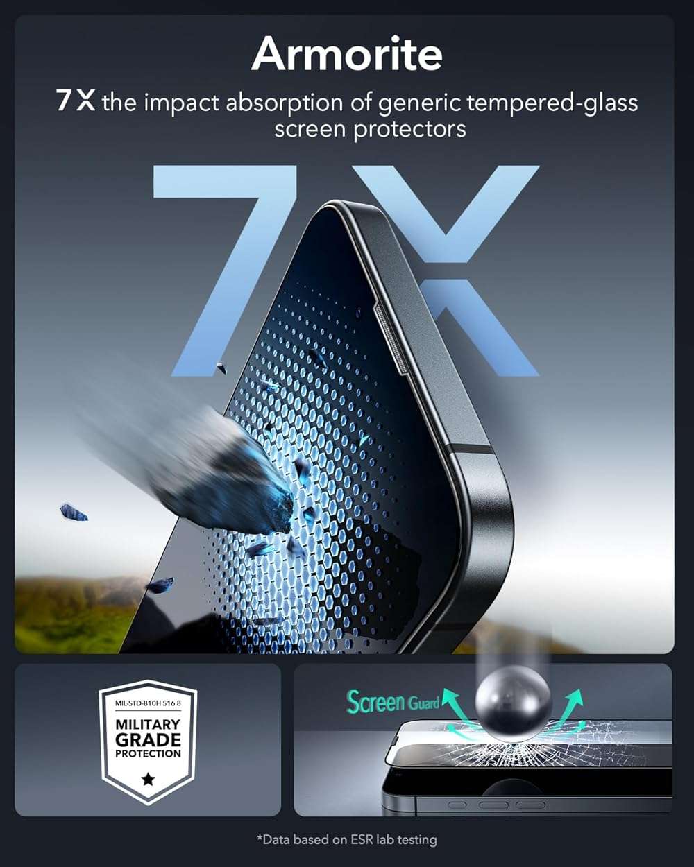 ESR 3 Pack 9H+ Glass for iPhone 17e/iPhone 16e/iPhone 14/iPhone 13/13 Pro Screen Protector, [Military Grade Shatterproof, Armorite Ultra-tough Full Coverage Tempered Glass with UltraFit Tray - Image 4
