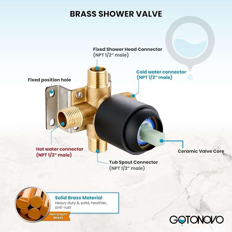 gotonovo Bathroom Shower Head Kit High Pressure Combo System Shower Faucet 6 Modes ABS Handheld Spray Shower Trim Kit Valve Included Shower Head and Handle Set Matte Black - Image 6