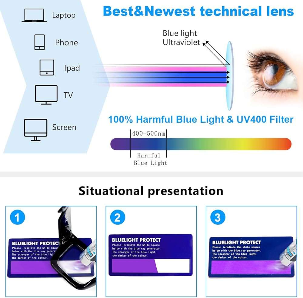 REAVEE 3 Pack Reading Glasses for Women Men, Blue Light Blocking Readers Stylish Square with Spring Hinge - Image 7