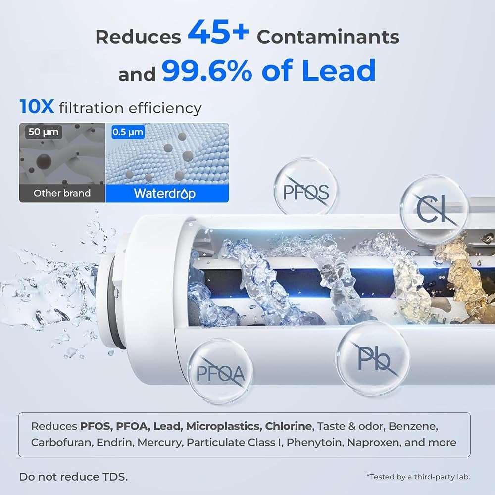 Waterdrop ED01W Electric Water Filter Pitcher, Reduce 99.6% of Lead and 45+ Impurities, 15-Cup 200-Gallon Capacity, Rechargeable Instant Dispenser, NSF/ANSI 42&53&401&372, Does not Lower TDS, White - Image 3
