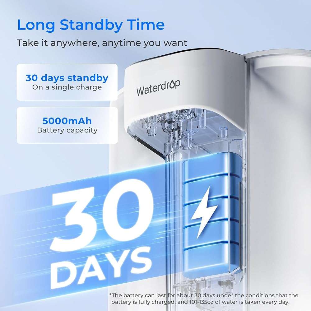 Waterdrop ED01W Electric Water Filter Pitcher, Reduce 99.6% of Lead and 45+ Impurities, 15-Cup 200-Gallon Capacity, Rechargeable Instant Dispenser, NSF/ANSI 42&53&401&372, Does not Lower TDS, White - Image 9
