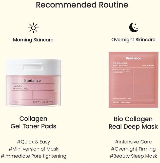 Biodance Collagen Gel Toner Pads, Pore Minimizer for Face, Improving Elasticity, Plumping Toner Pads for Sensitive Skin, Pre-Soaked Pads, Korean Skin Care, Mothers Day Giftsㅣ60 Pads - Image 8