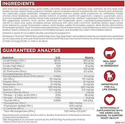 NutriSource Pure Vita Limited Ingredient Grain Free Dry Dog Food, Beef and Red Lentils, 12LB - Image 7