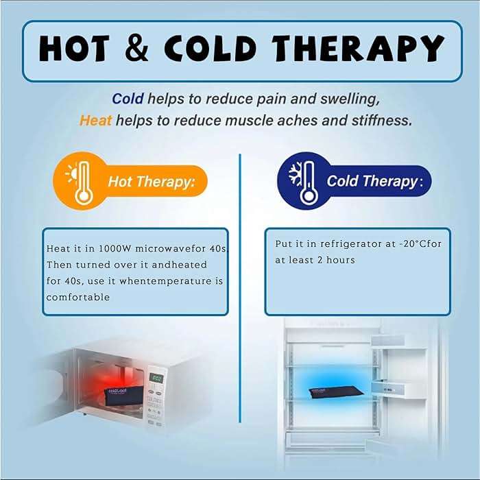 Coldcool Knee Ice Pack Wrap for Meniscus Tear & ACL Recovery - Reusable Gel Cold Compression Sleeve. - Image 3