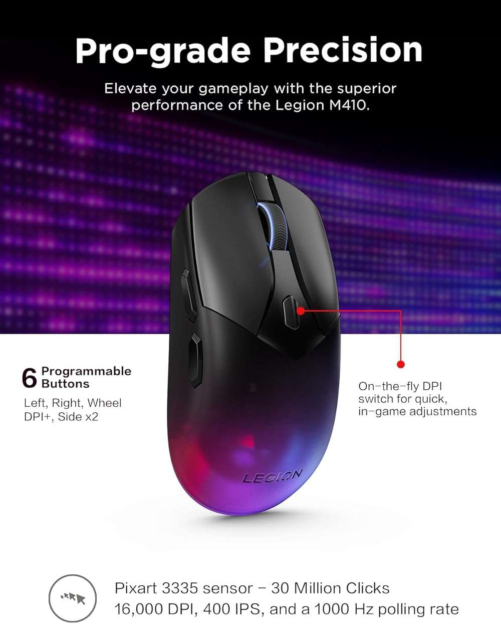 Lenovo Legion M410 Wireless RGB Gaming Mouse – 6 Button Palm Grip Mouse with 16,000 DPI, 53 Hour Rechargeable Battery, 2-Zone RGB Lighting, NVIDIA Reflex Compatible - Image 7