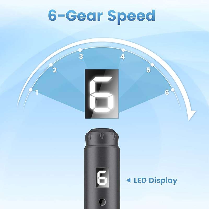 Microneedle Derma Roller Pen for Home Use - Microneedle Skin Care Tool for Men Women Home Use - Image 4