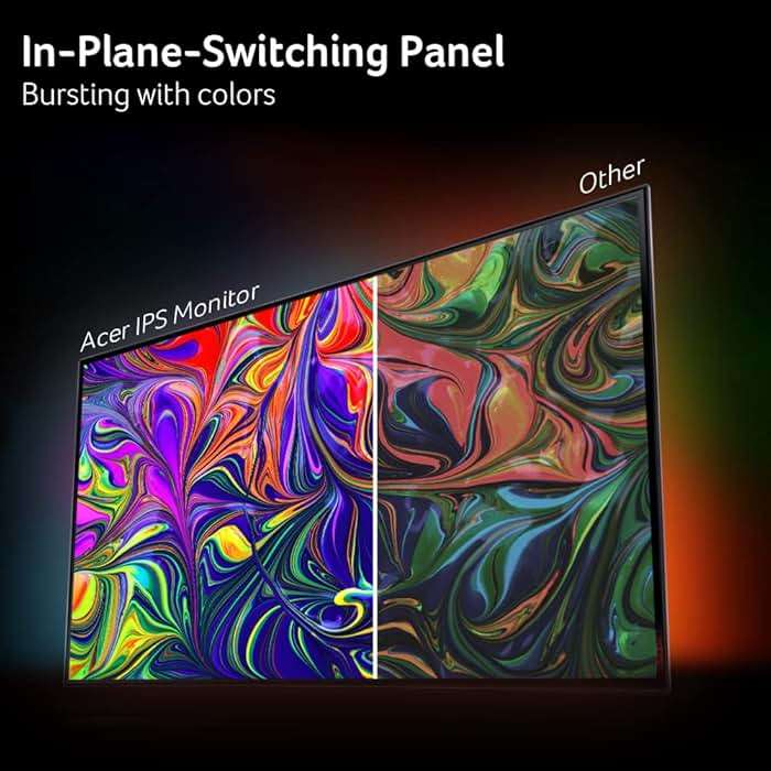 Acer R240Y G0bi 23.8" IPS Full HD (1920 x 1080) Ultra-Thin Gaming Office Monitor | Adaptive-Sync Support (FreeSync Compatible) | Up to 120Hz Refresh | 1ms (VRB) | 99% sRGB | Tilt | HDMI & VGA Ports - Image 6