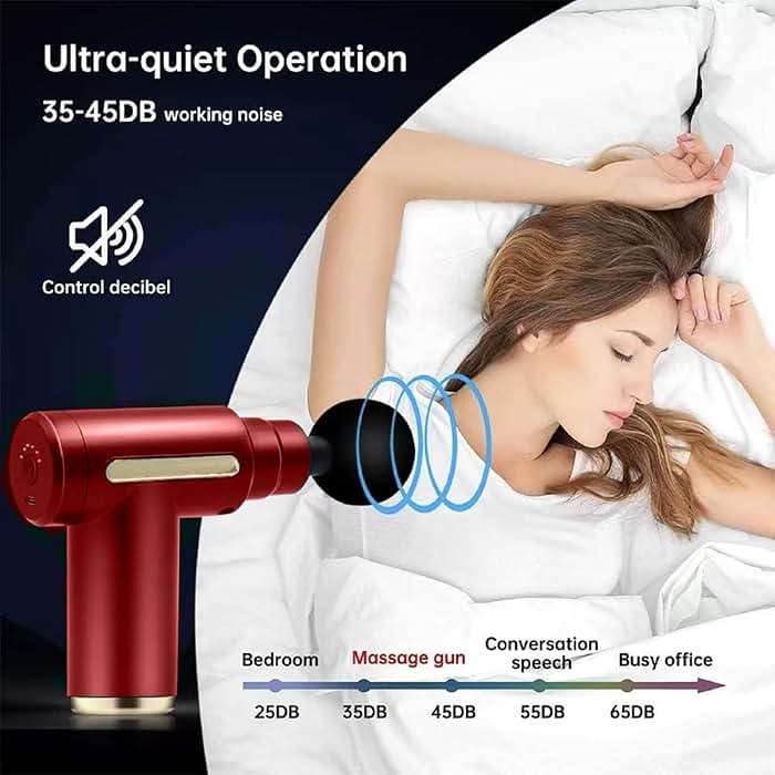 WANRUIL Massage Gun Upgrade Deep Tissue Muscle Massager for Pain Relief Percussion Massager with 4 Massage Heads & Silent Brushless Motor Portable Handheld Massager Best Gifts for Him Her - Image 5