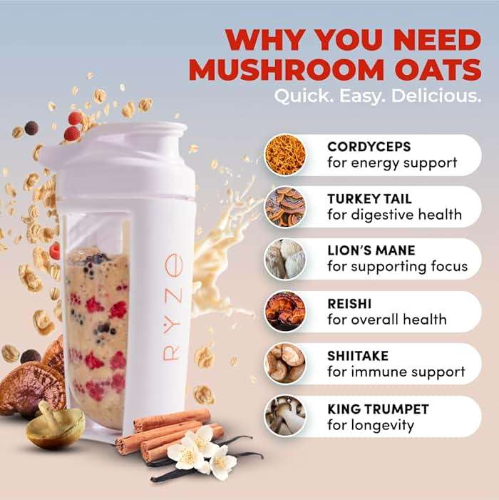 RYZE SUPERFOODS Mushroom Protein Overnight Oats, Oatmeal with 6 Adaptogenic Mushrooms and 20g Grass-Fed Whey Protein & Chia Seeds, Lions Mane, Turkey Tail, Shiitake, Reishi, Healthy Breakfast. 14 Servings. - Image 4