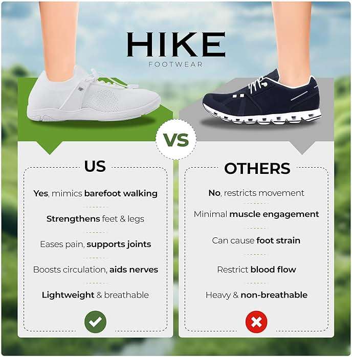 Hike Footwear Theora Pro Barefoot Shoes for Women & Men – Wide Toe Box Zero Drop Sole Mnimalist Hiking Shoes, Lightweight Walking Sneakers With Arch Support, Healthy Daily Footwear - Image 3