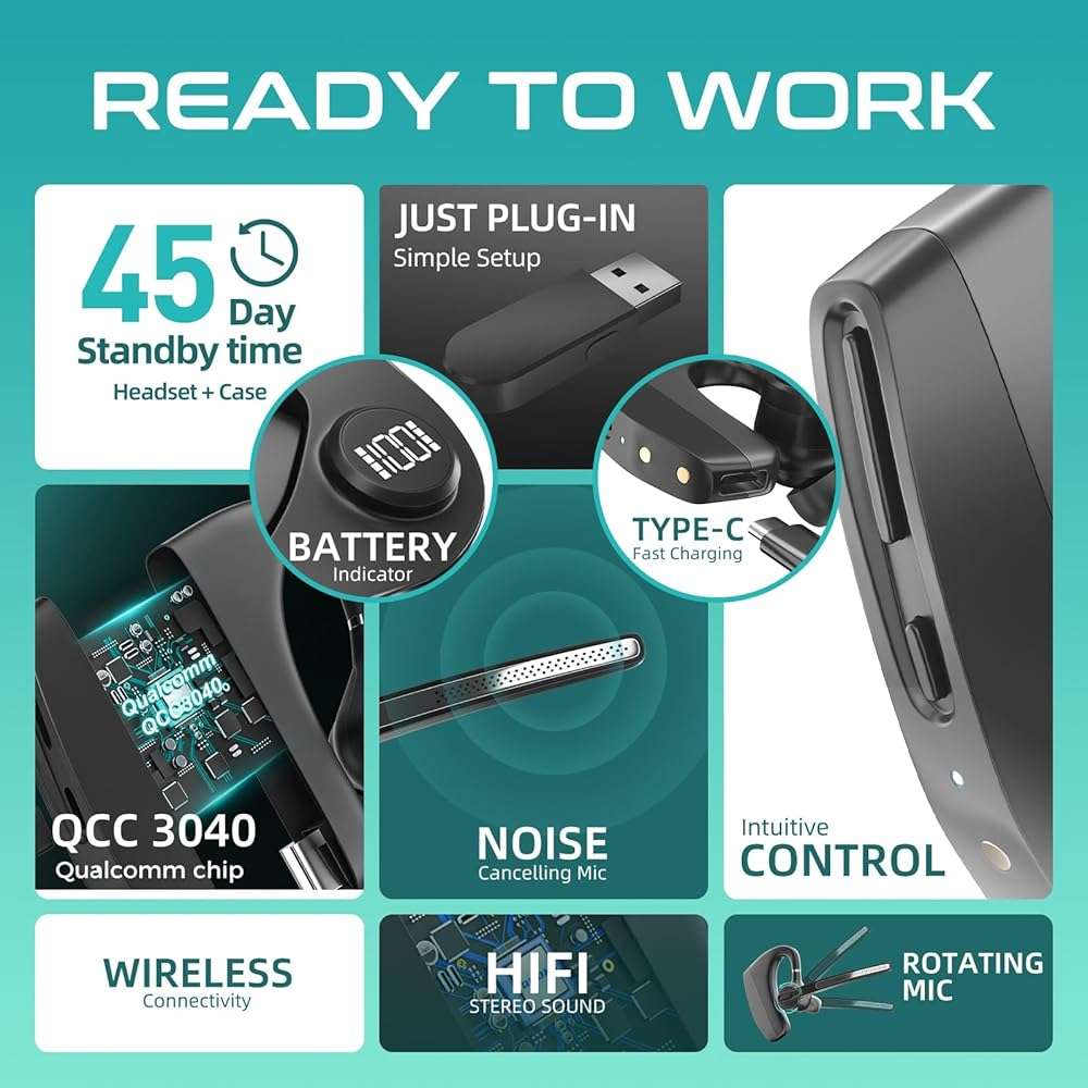 Herloreen Bluetooth Headset with Mic for Work, Wireless Earpiece for PC Laptop and Phone, Noise Canceling Mic, 48H Talk Time, Charging Case, for Call Center, Remote Work, Trucker - Image 3