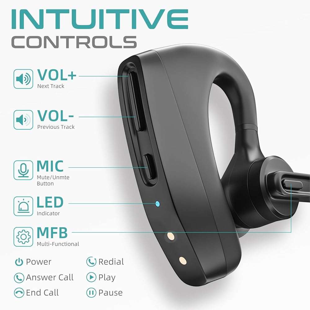 Herloreen Bluetooth Headset with Mic for Work, Wireless Earpiece for PC Laptop and Phone, Noise Canceling Mic, 48H Talk Time, Charging Case, for Call Center, Remote Work, Trucker - Image 4