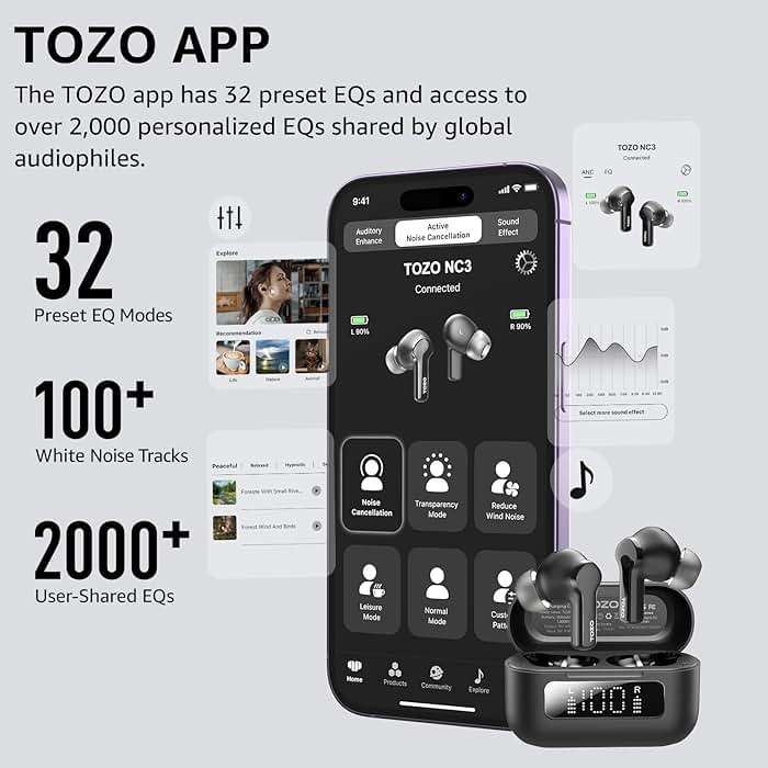 TOZO Hybrid Active Noise Cancelling Wireless Earbuds with 6 Mics AI Clear Call Ear Buds 68H Playtime with LED Display 32 Preset EQs via APP Bluetooth 5.3 IPX8 Waterproof in Ear Headphones - Image 2