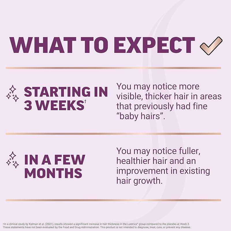 Force Factor Hair Growth Accelerator Soft Chews, Hair Growth Vitamins for Women and Men with Clinically Studied Lustriva and Biotin, Promotes Thicker, Fuller, Stronger Hair, Mixed Berry, 60 Soft Chews - Image 2