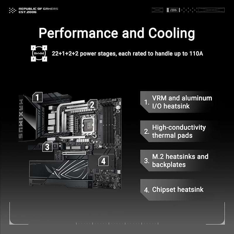 ASUS ROG Maximus Z890 Hero Intel® Z890 LGA 1851 ATX Motherboard, Advanced AI PC-Ready, 22+2+1+2 Stages, DDR5, WiFi 7, 3X PCIe® 5.0 M.2, Thunderbolt™ 4, USB Type-C®, AI Overclocking/Cooling/Networking - Image 3