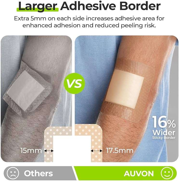 AUVON Silicone Foam Dressing with Large Adhesive Border, 3" x 3" 10 Packs Wound Dressing Bandage with High Absorbency, Waterproof Silicone Foam Pads for Wound Care & Protection Plus Cushioning - Image 3