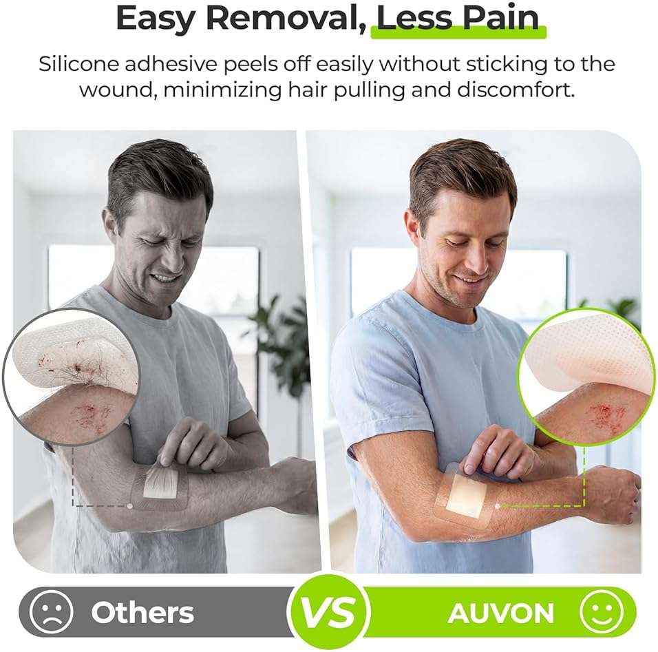 AUVON Silicone Foam Dressing with Large Adhesive Border, 3" x 3" 10 Packs Wound Dressing Bandage with High Absorbency, Waterproof Silicone Foam Pads for Wound Care & Protection Plus Cushioning - Image 6